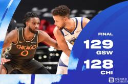  24年多伦多猛龙队球员名单 -九博娱乐