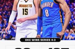 包含清晨突围战来临，斯图加特围绕NBA季后赛篮板制胜，质疑声仍在，球队文化再被提及的词条-九博官网