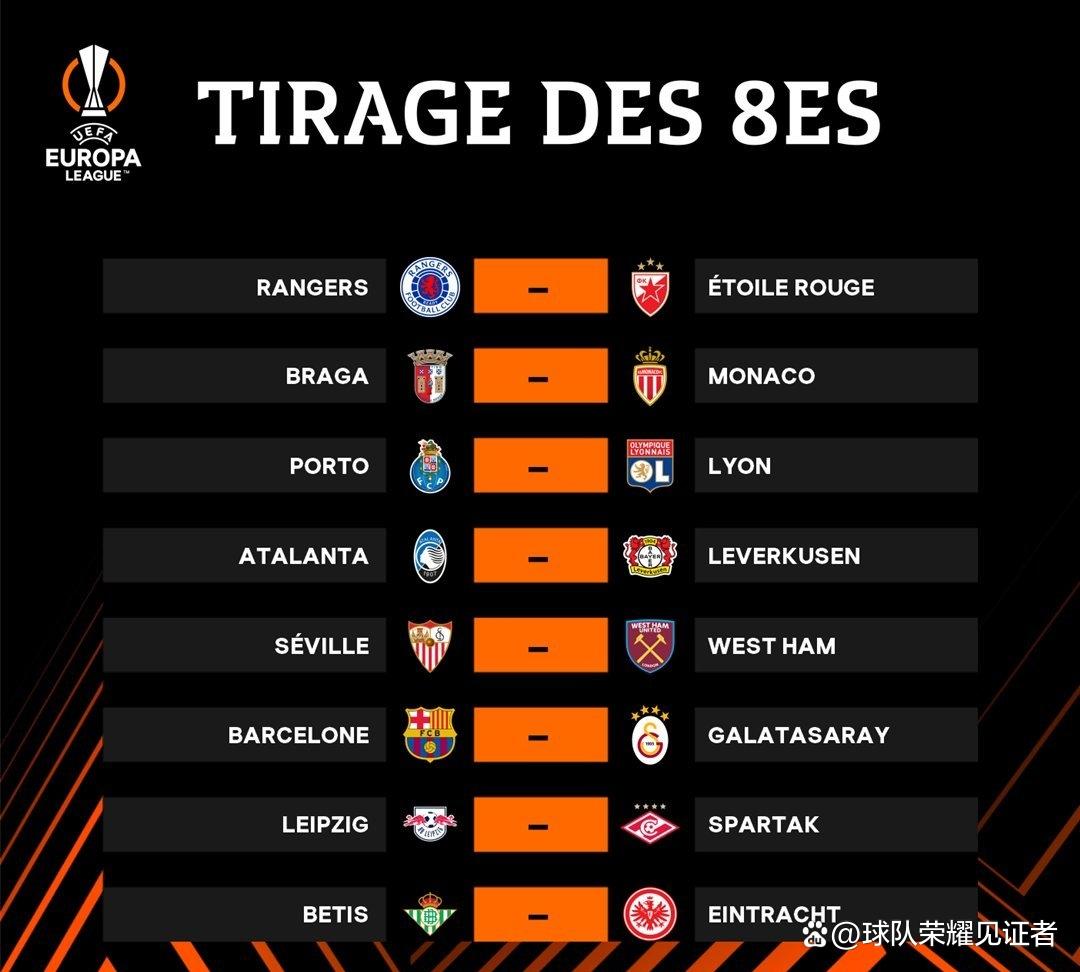 关于欧联赛程吃紧,罗马赛前回应争议,悬念犹存,赛程密集仍需轮换的信息 关于欧联赛程吃紧,罗马赛前回应争议,悬念犹存,赛程密集仍需轮换的信息