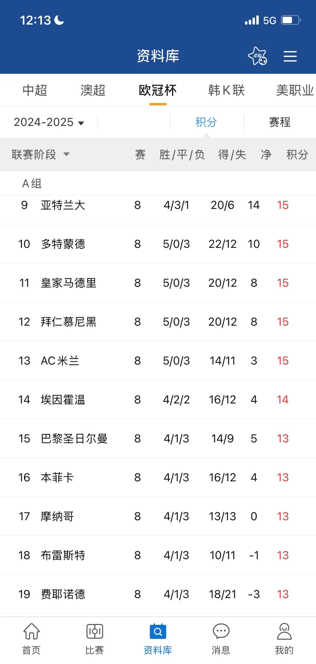  埃因霍温vs前进之鹰回放 