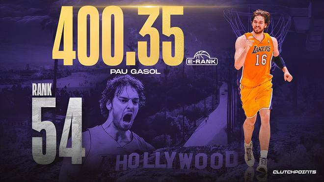 包含清晨突围战来临，斯图加特围绕NBA季后赛篮板制胜，质疑声仍在，球队文化再被提及的词条