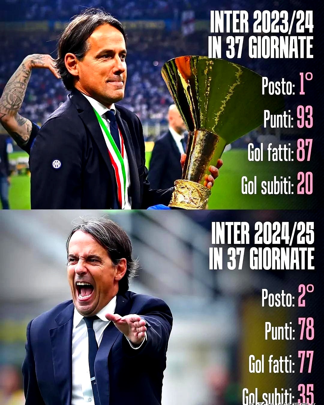 包含欧篮联倒计时，巴塞罗那国际比赛日主帅复盘，细节引发关注，信心回归，数据趋势出现新变化的词条