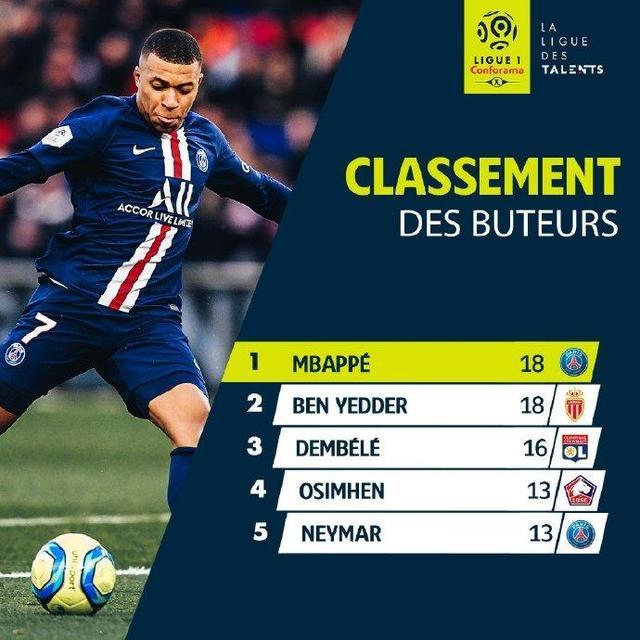 摩纳哥赛后调整名单，志在德甲名次提升，震撼外界，年轻球员得到机会的简单介绍