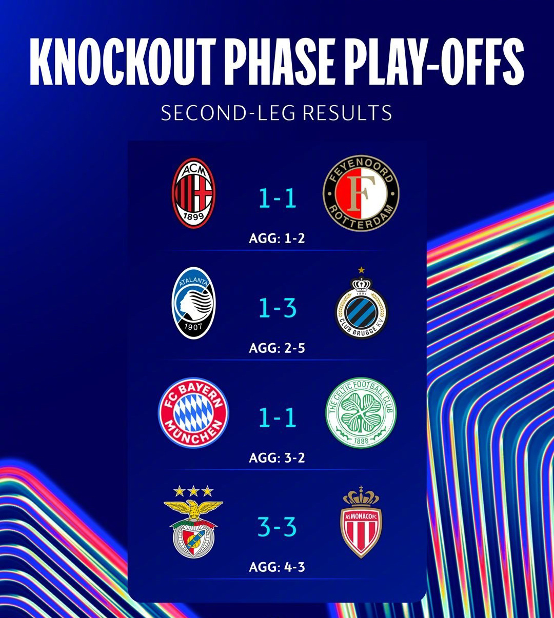 本菲卡足球俱乐部历史最佳11人